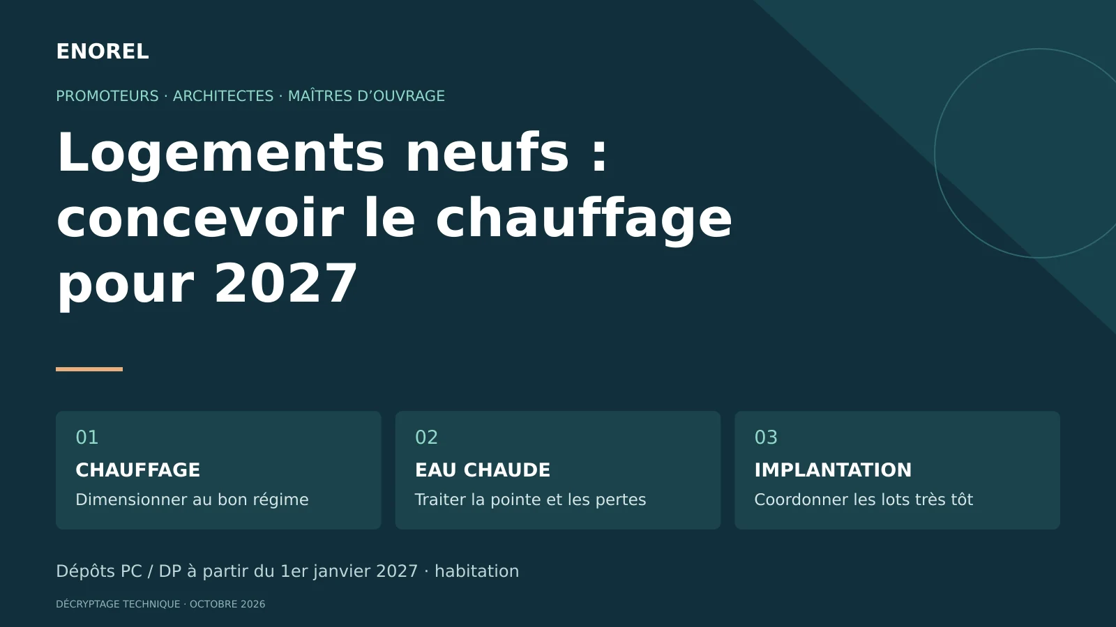 Logements neufs 2027 : coordonner chauffage, ECS et implantation dès la faisabilité.